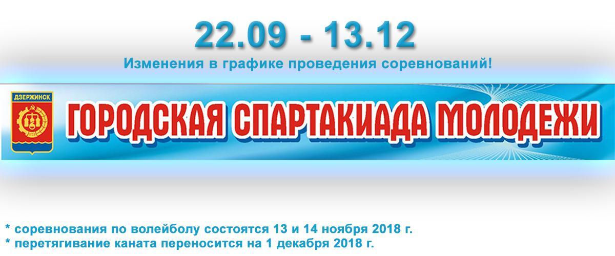 Молодежь дзержинска