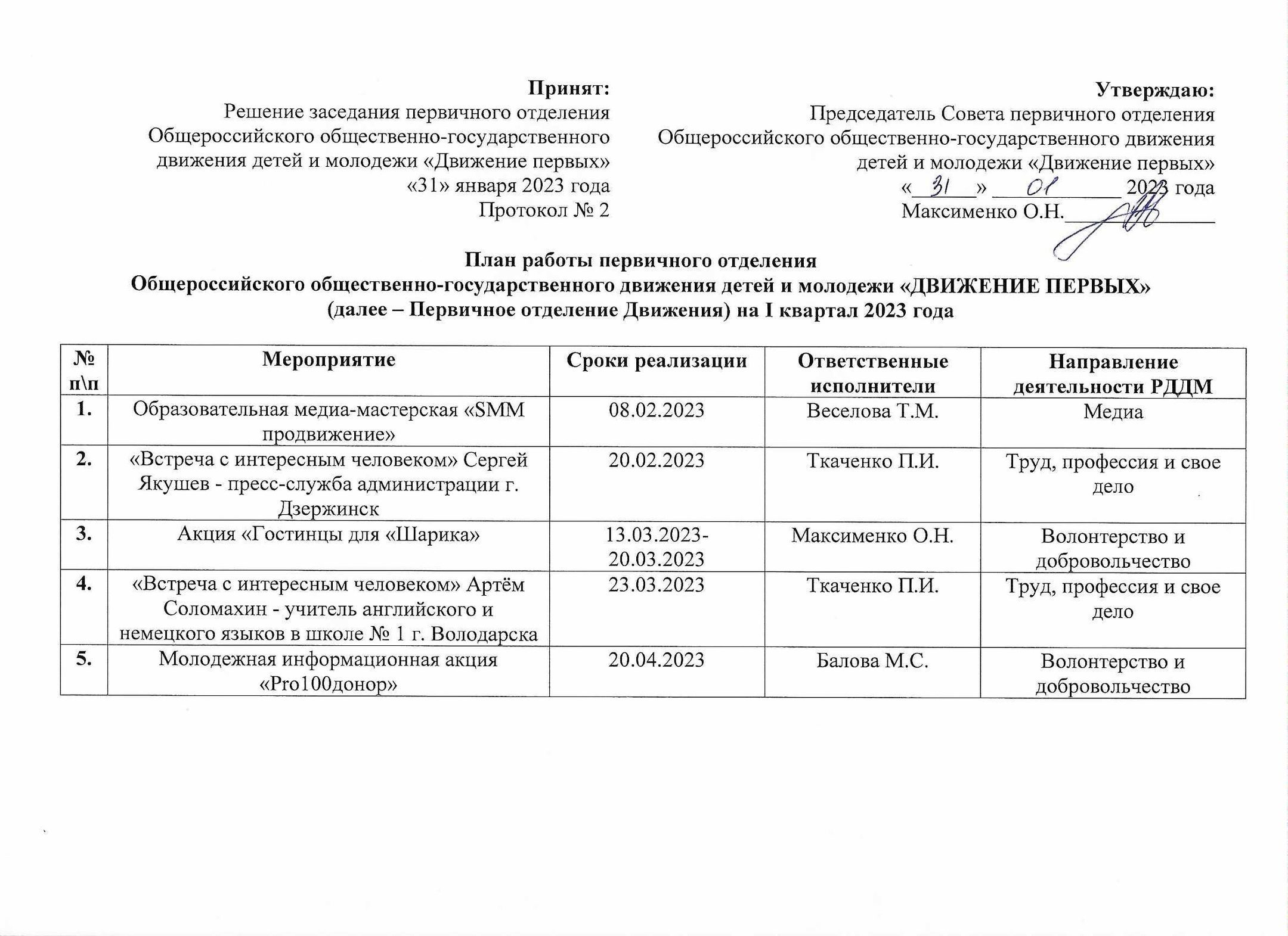 Документы «Движение первых» — Молодёжный центр 